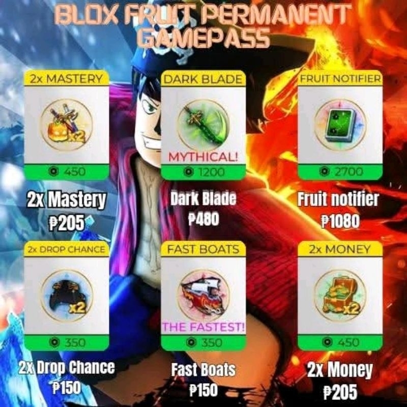 Blox Fruit Permanent Gamepass And Poster Set B Shopee Philippines