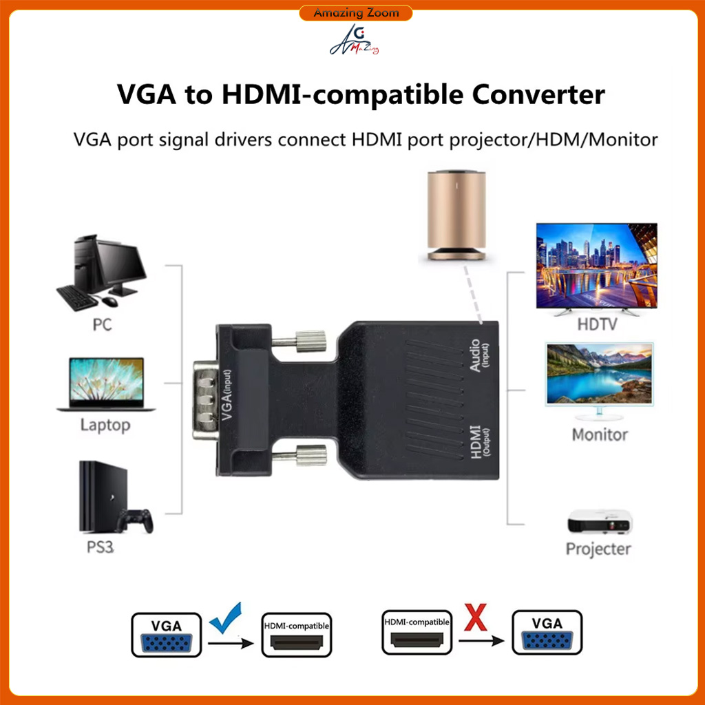 Vga Male To Hdmi Compatible Female With Audio Cables P P P