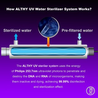 Althy Uv Water Sterilizer System Uv Tube Lamp Ultraviolet Light