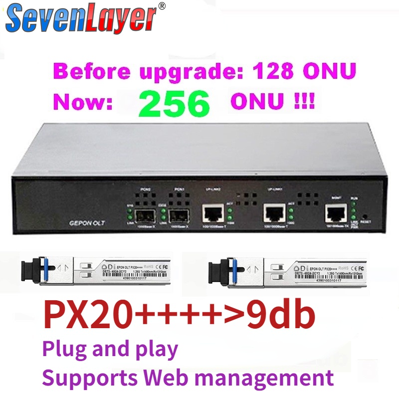 Epon Olt Pon Ports Ftth Catv Olt Carrier Grade High Density Fiber