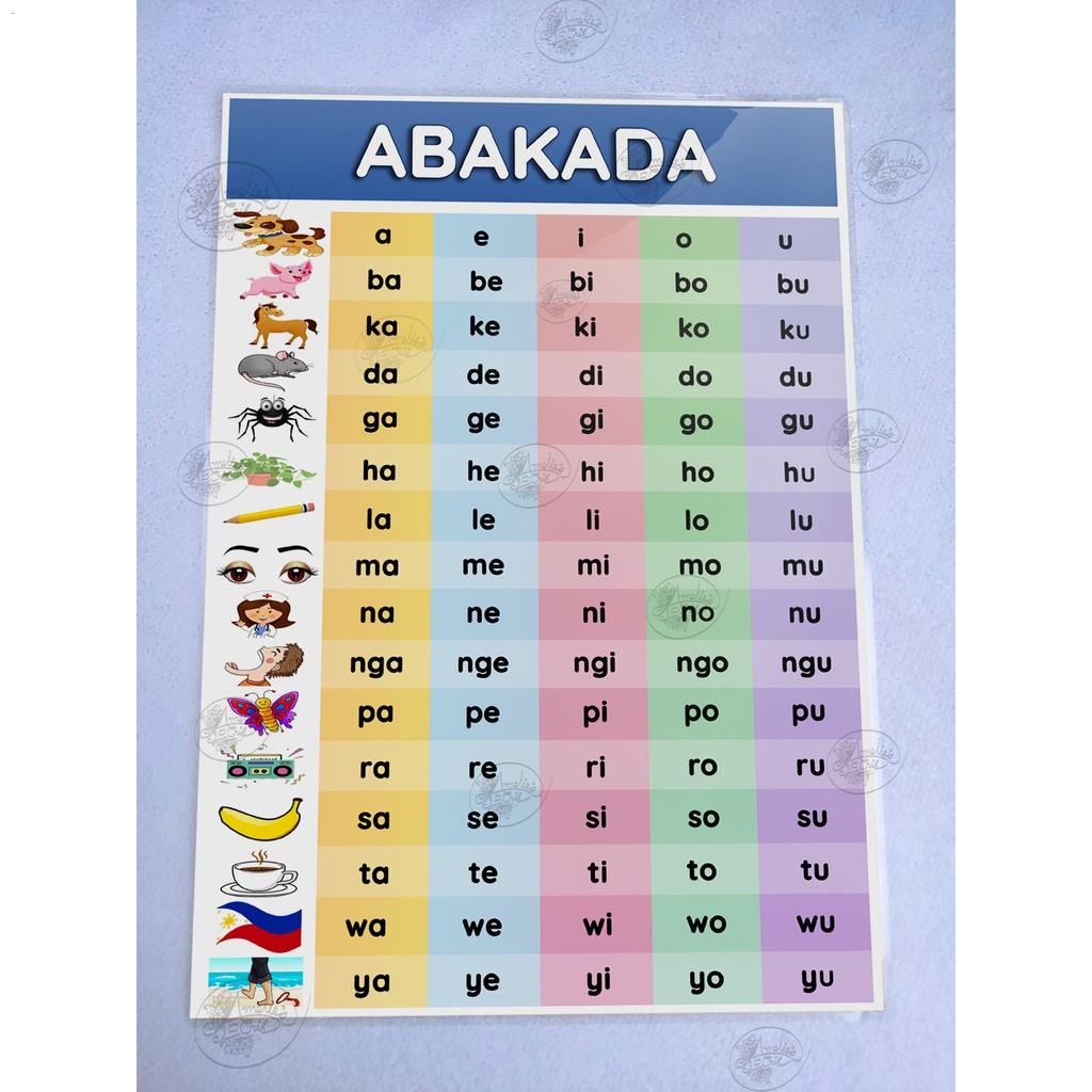 Abakada Laminated Educational Chart A Size Shopee Philippines Porn Sex Picture