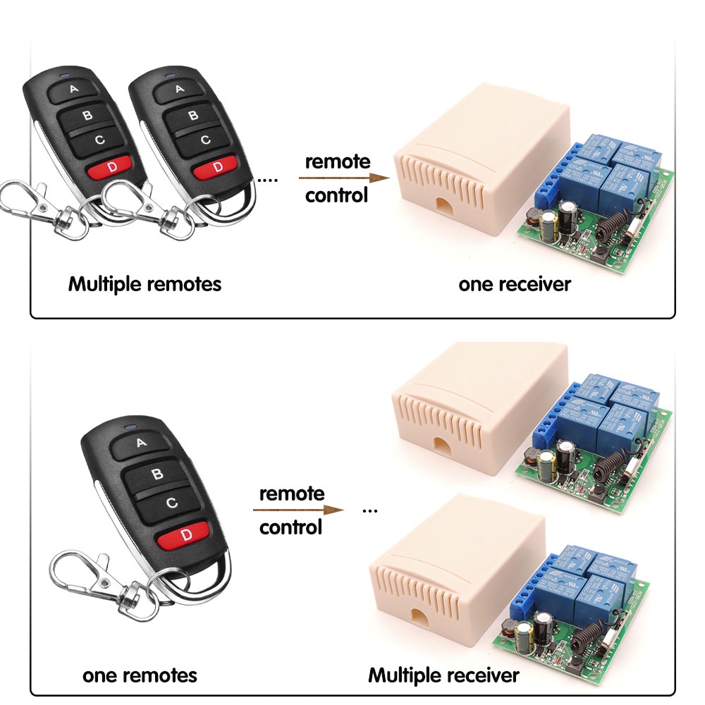 433Mhz Remote Control Receiver RF Wireless Switch AC 110V 220V 10A