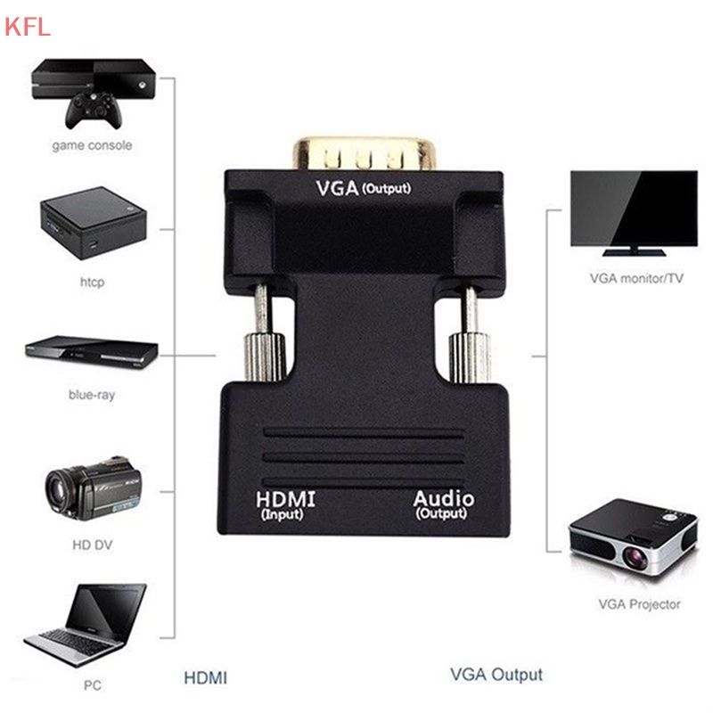 KFL HDMI Female To VGA Male Converter With Audio Adapter Support