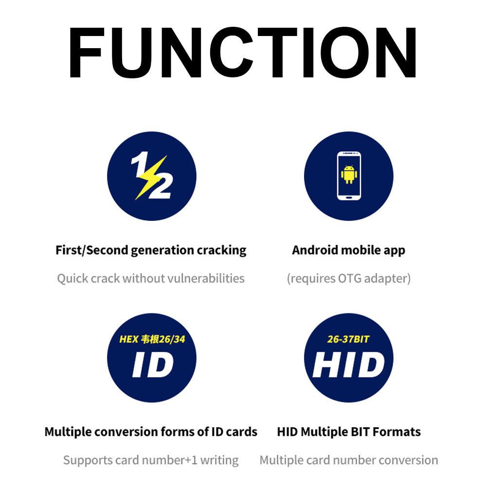 Didays Ph RFID Reader Writer 13 56MHz 125KHz 250KHz NFC Tag