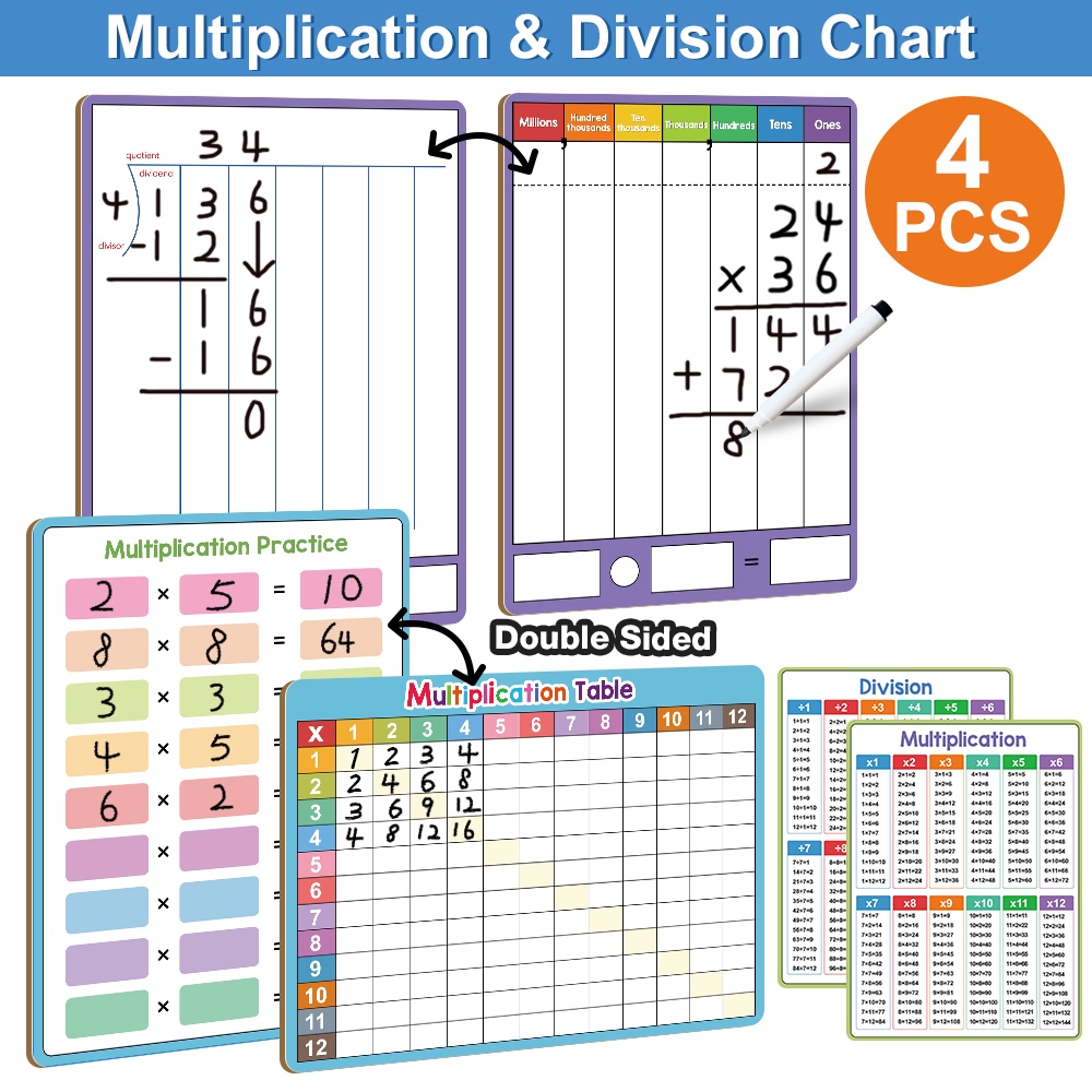 Dry Erase Division Multiplication Chart Card Division Practice Card