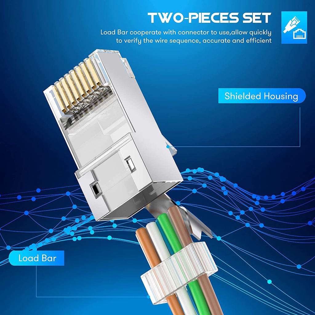 Zoerax Shielded Rj Cat Cat A Pass Through Connectors Prong P C