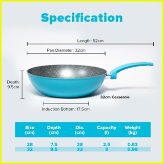 Hot Sale Masflex Spectrum Non Stick Induction Wok In Pink Or Blue