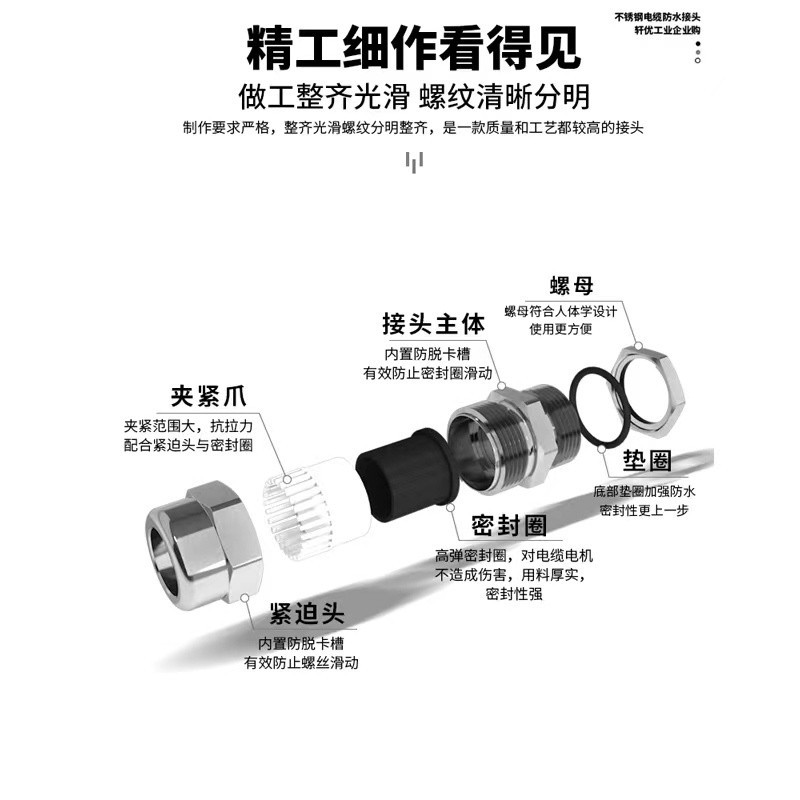 Cod Stainless Steel Explosion Proof Cable Connector Waterproof