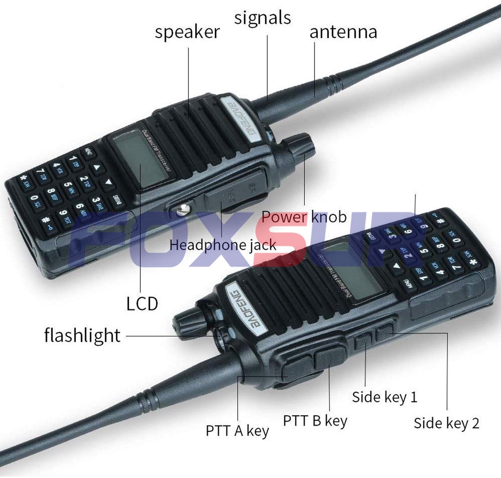 Baofeng Uv Watts Dual Band Vhf Uhf Portable Two Way Radio With