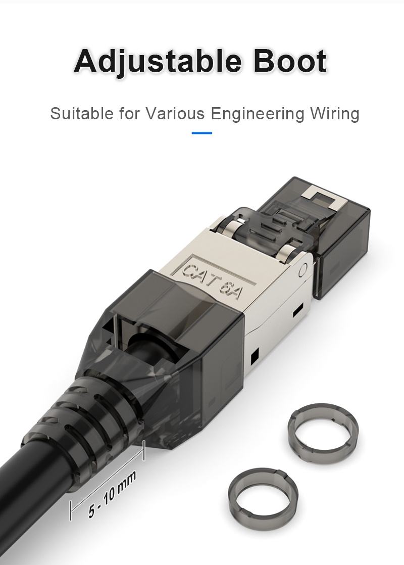 ZoeRax RJ45 CAT8 Cat7 CAT6A Connector Tool Free Toolless RJ45