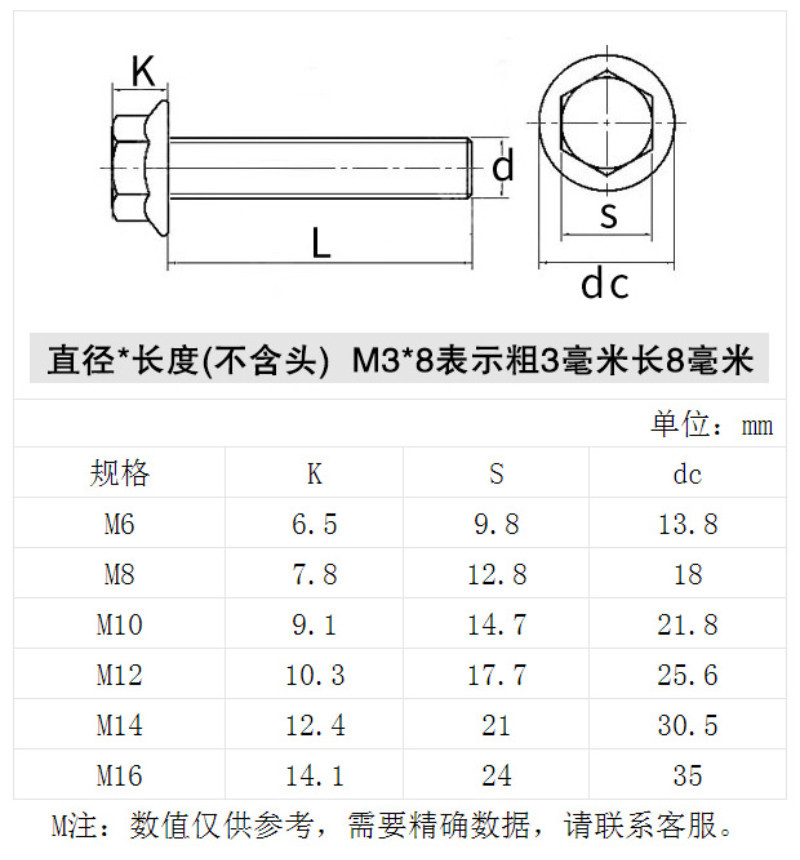 Fast 304 Stainless Steel Outer Hexagon Flange Bolt Anti Loose Flange