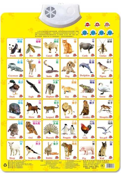 Ibang Iba Pang Mga Hayop Na Nagtuturo Ng Baby Sound Wall Chart Magbasa