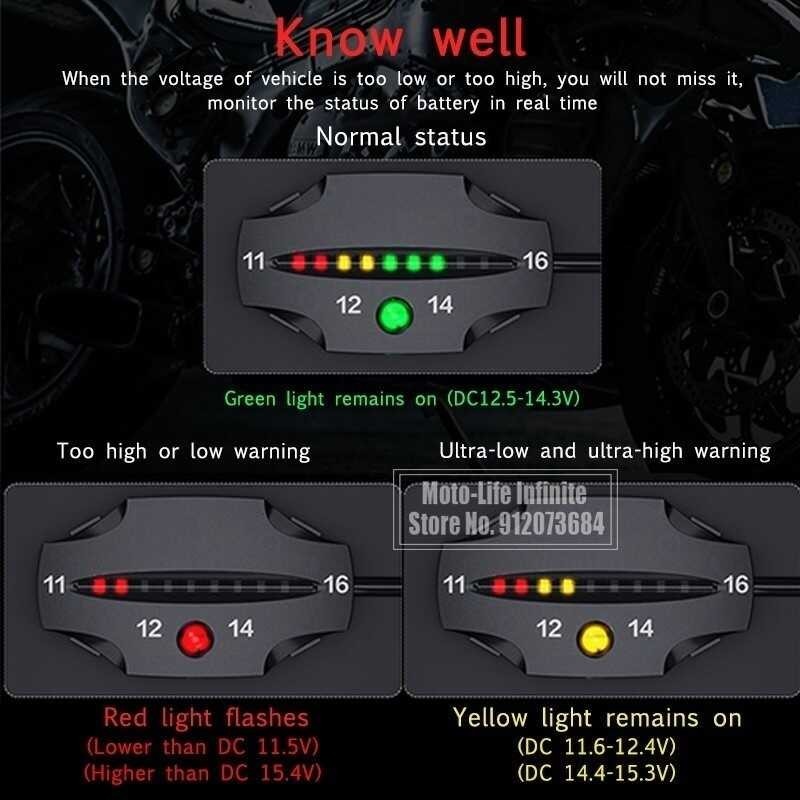 Tricolor Indicator Light Digital Panel 12V LED Voltmeter Electric