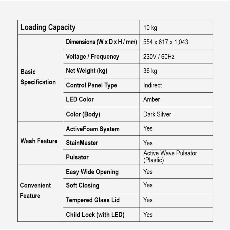 Panasonic Na F A Drm Fully Automatic Non Inverter Top Load Kg