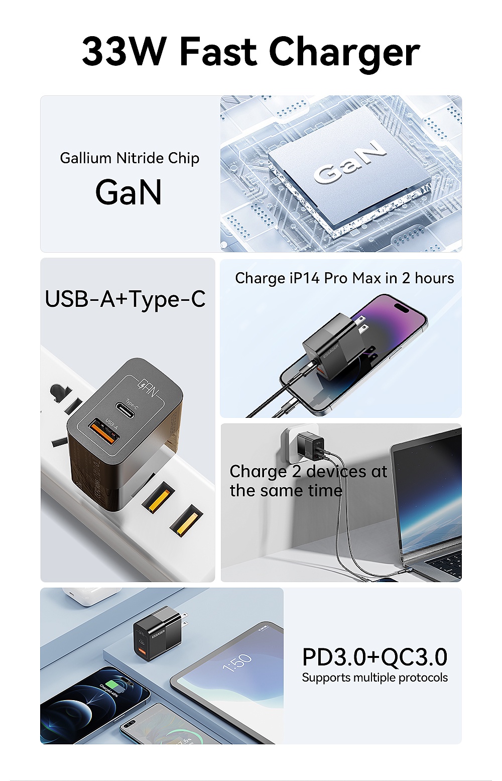 Essager Usb C Charger W Gan Type C Pd Fast Charging For Ip