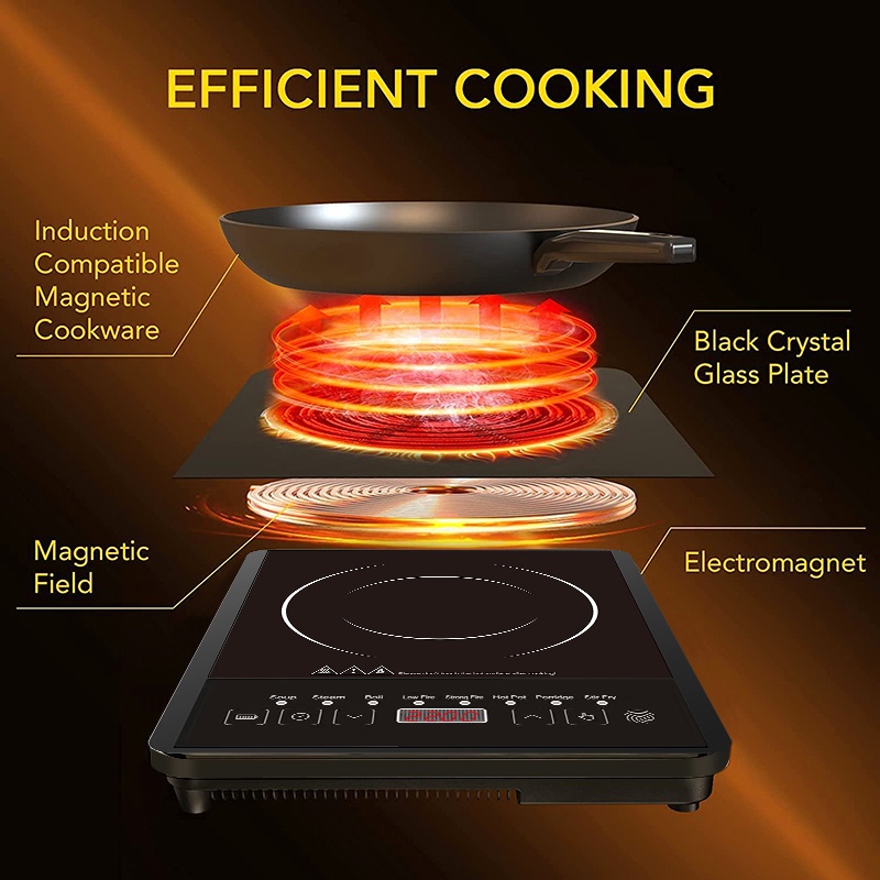 KEYCOOL Induction Cooker 2200W Inverter Stove Multiple Cooking infrared