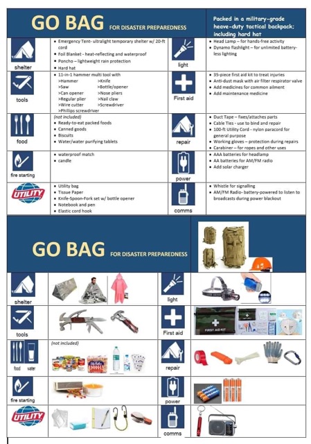 What goes into a disaster go-bag? Here's a checklist • l!fe • The  Philippine Star