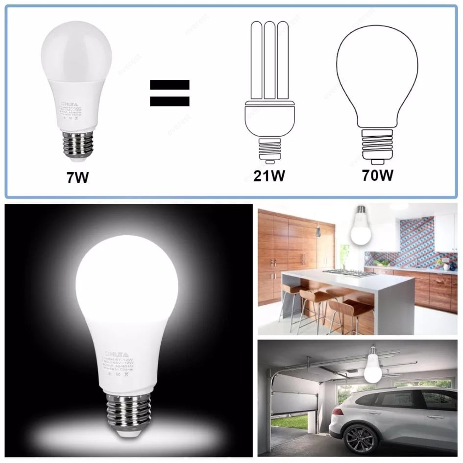 Shuta LED Daylight , LED Light , LED Bulb , LED | Shopee Philippines