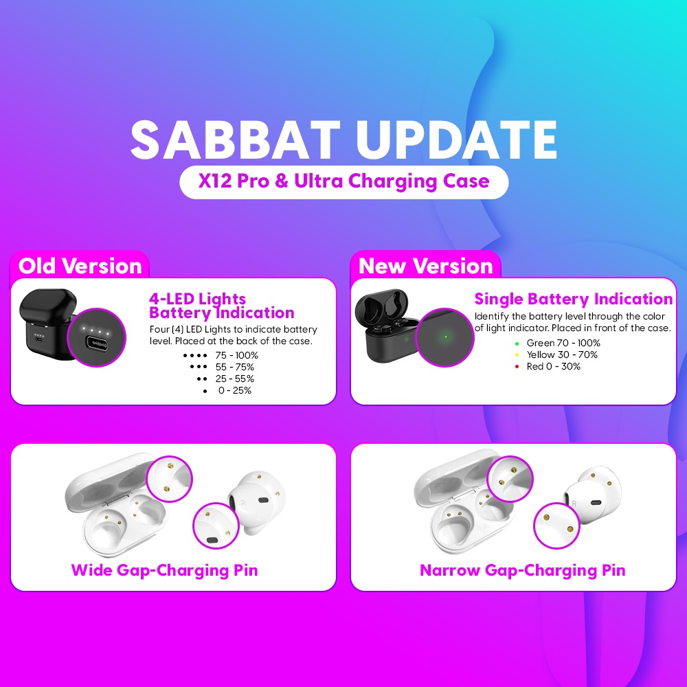 NEW VERSION Sabbat Charging Case For X12 Pro and Ultra Bluetooth