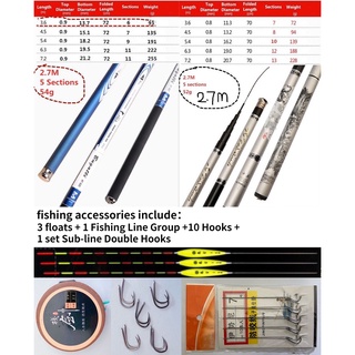 Portable Fishing Rod Ultralight SuperHard Stream Hand Pole Carbon
