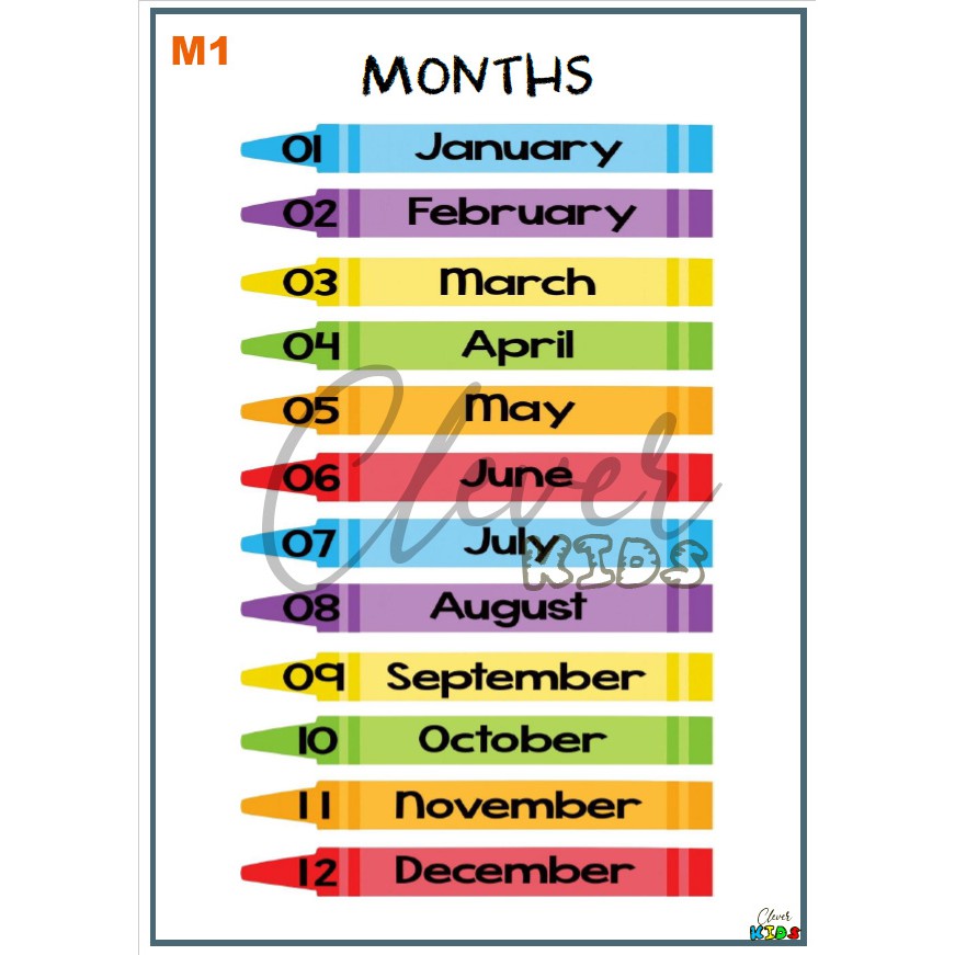 Months of the Year Educational Chart A4 Laminated by Clever Kids ...