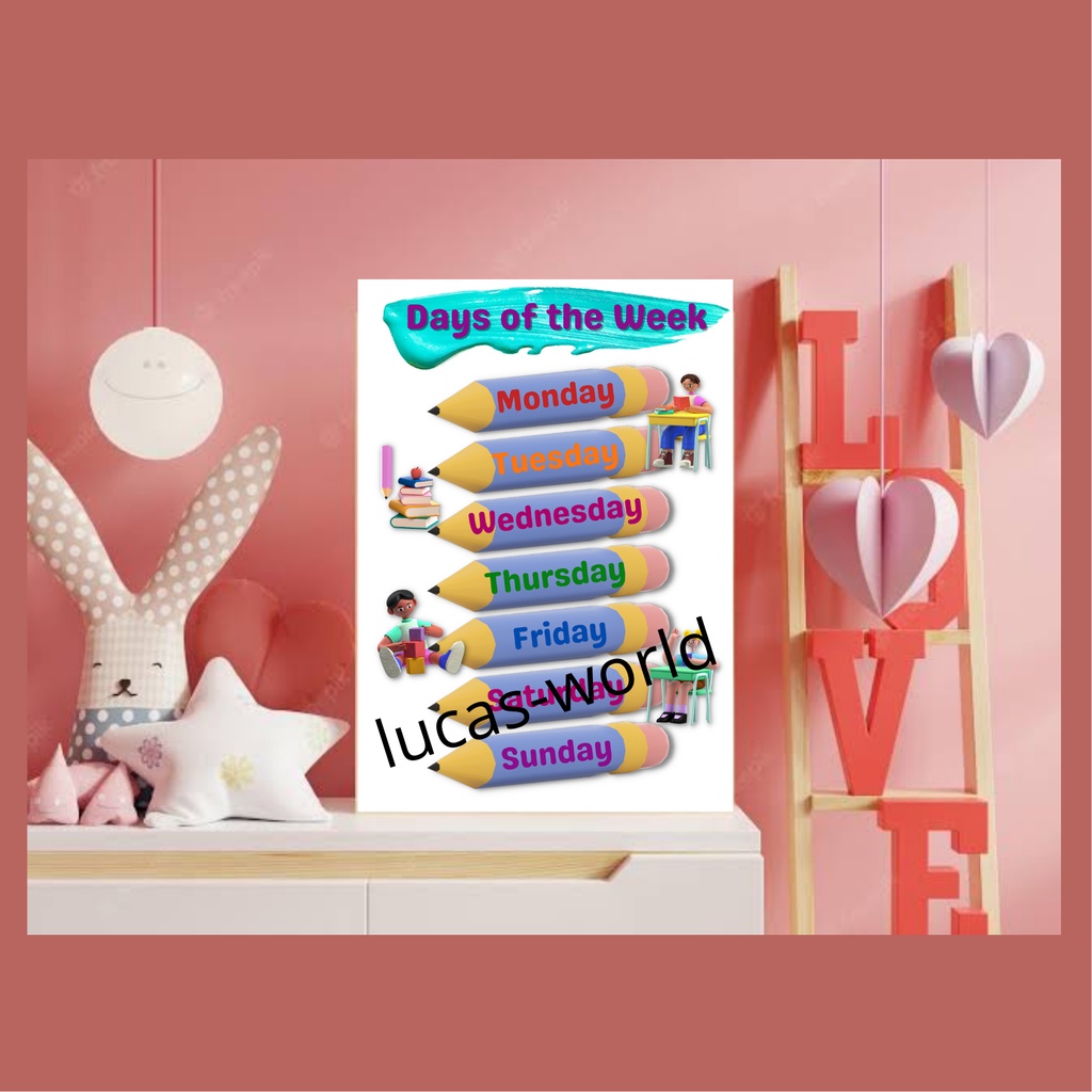 DAYS OF THE WEEK POSTERS, Laminated Educational charts for kids ...