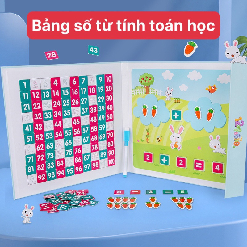 Hopkids 1-100 Math Magnetic Board – Helps Children Learn Numbers ...