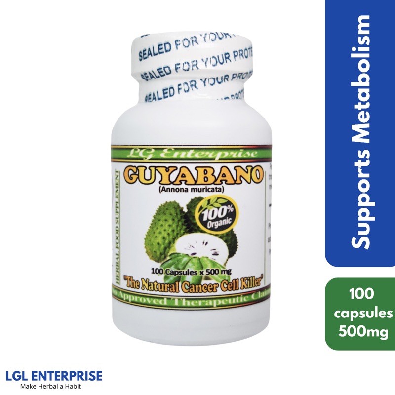 Guyabano Lowers Fever Spasms, Heart Rate, and Blood Pressure Pain