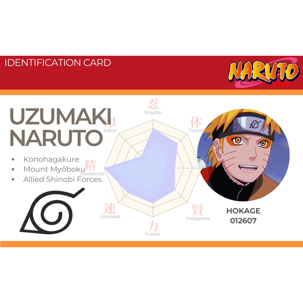 naruto id/character cards Shopee Philippines