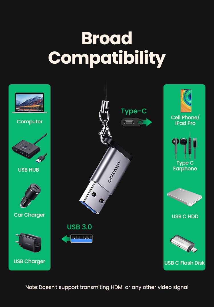 UGREEN 35MM USB C Adapter USB A 3.0 Male to USB 3.1 Type C Female