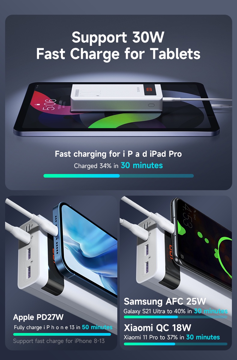 Romoss Sense 8PS Pro 30W 30000 mAh Powerbank Two-way Fast Charging ...