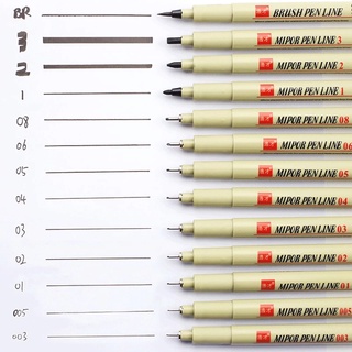 Sakura Pigma Micron Needle Pen Waterproof Fine Lines Black Sketch Marker  Pen for Design Manga Brush Drawing Manga Art Supplies