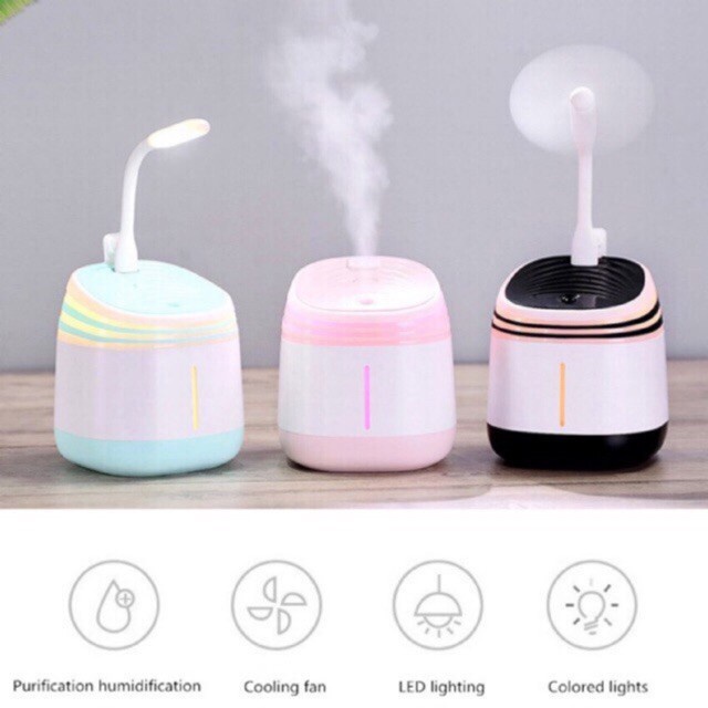 500ML Air Humidifier Blue water BW191 aroma diffuser LED colorful With ...