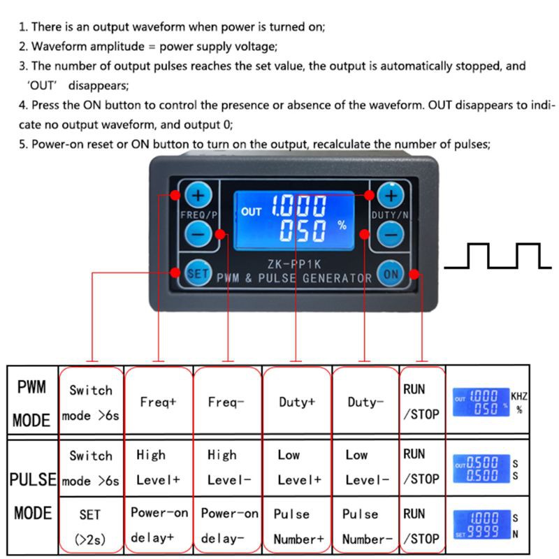 PWM Pulse Generator Frequency Duty Cycle Adjustable Module Square Wave ...