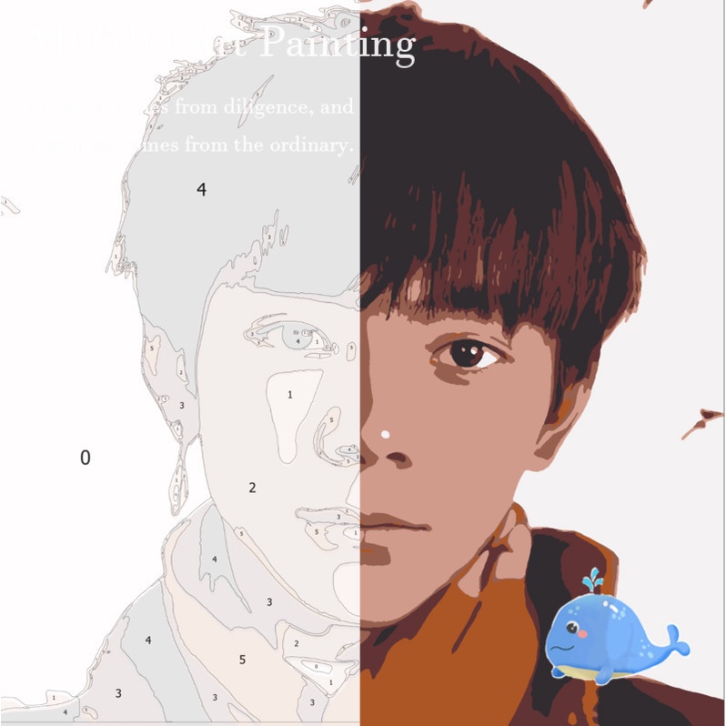 Photo Custom ️ Framed Custom Painting by Number Paint by Number oil