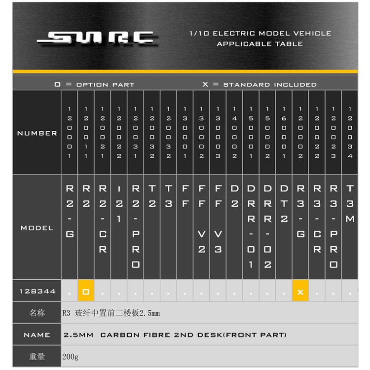 SNRC 128344 Fiberglass Center-Mounted Front Second Floor for R3-G R2 1/ ...