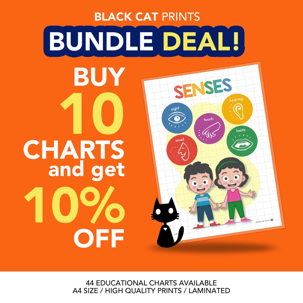 Educational Charts Posters Buy 10 Get 10 Off (A4 Size / High Quality