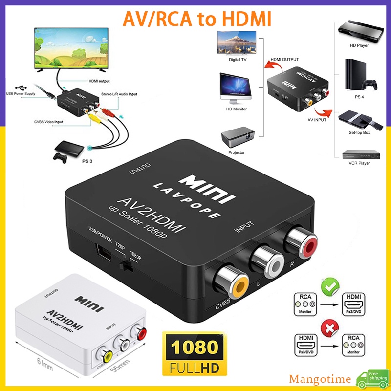 【1-3 Days Delivery】Mini RCA AV to HDMI Adapter 1080P RCA Composite CVBS  AV2HDMI Video Audio Converter USB Port Game/TV/PS1/PS2/DVD/PAL/NTSC