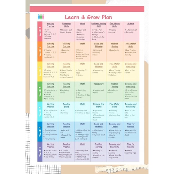 My First Book Week 1-7 ( 126:PAGES:FREE BOOKBIND-CTTO) | Shopee Philippines