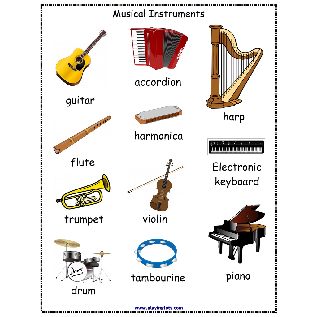 All about Music for Kids Learning Chart sold by piece | Shopee Philippines