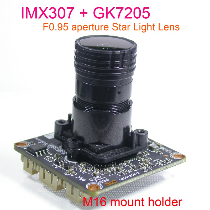H.265 1/2.8