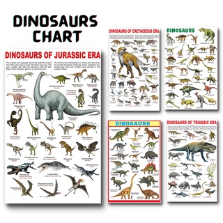 DINOSAURS POSTERS CHARTS , A4 SIZE LAMINATED | Shopee Philippines