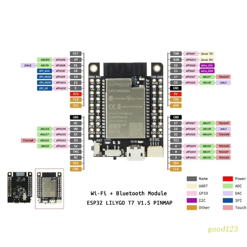 good123 T7-V1.5 Mini32 ESP32-WROVER-B PSRAM Wi-Fi Bluetooth-compatible ...