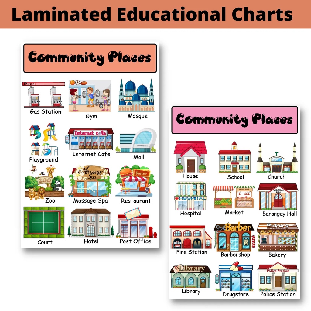 Laminated Community Places Charts for Kids, Learners and Educators ...