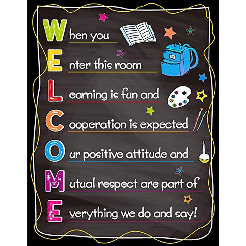 Welcome Classroom Poster Back to School Classroom Decorations ...