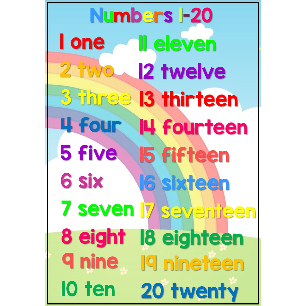 a4-laminated-numbers-chart-for-kids-shopee-philippines