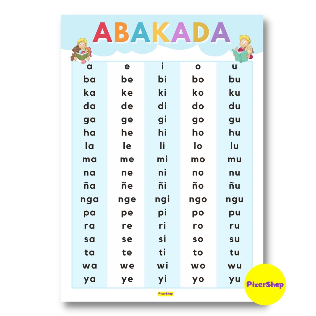 LAMINATED NEW ABAKADA CHART A4 SIZE Shopee Philippines