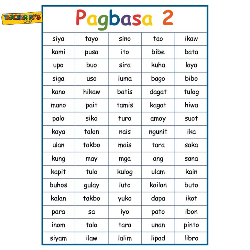 Reading/Sight Words/Pagbasa A4 Size Thick Laminated Educational Wall ...