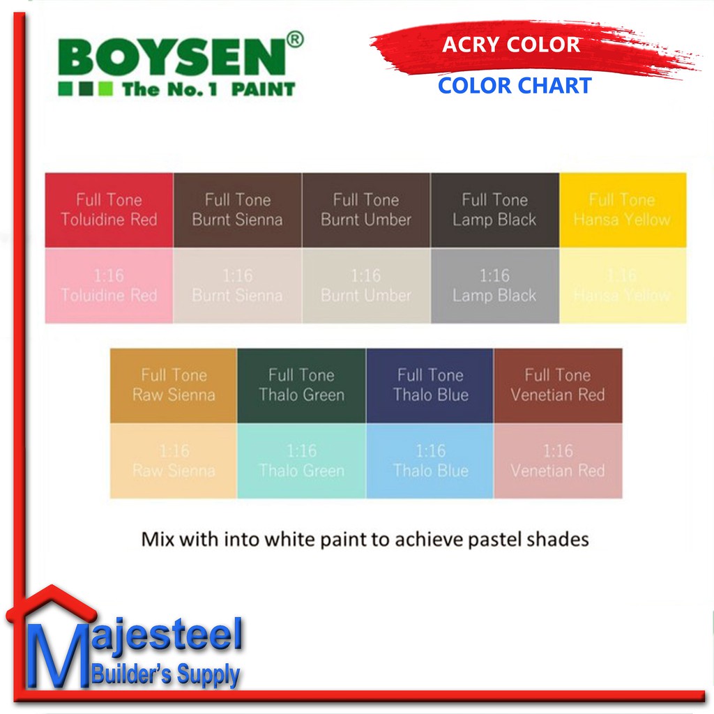 ™Boysen Latex Color For Concrete & Stone Surfaces 1/4Liter (Majesteel