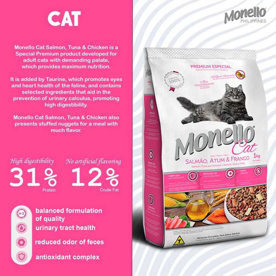 MONELLO CAT FOOD 7KG Shopee Philippines